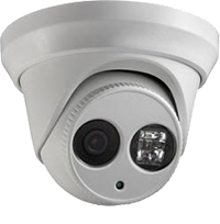 HD security camera for business security or home security